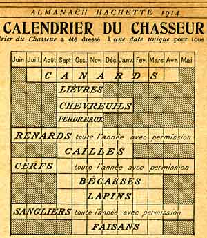 Calendrier du chasseur, almanach Hachette 1914. Coll perso.